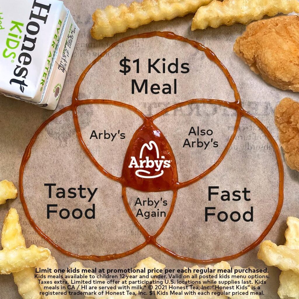 arby's auburn menu with prices