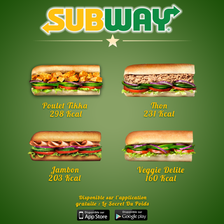 “Subway Menu: Footlongs, Subs & Ingredients Uncovered”